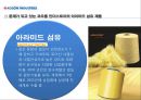듀폰과 코오롱 인더 간의 아라미드전쟁.pptx 15페이지