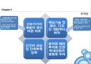 듀폰과 코오롱 인더 간의 아라미드전쟁.pptx 20페이지