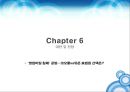 듀폰과 코오롱 인더 간의 아라미드전쟁.pptx 37페이지