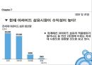 듀폰과 코오롱 인더 간의 아라미드전쟁.pptx 41페이지