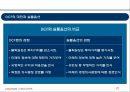 기술가치평가 평가방법론 이해.pptx 27페이지