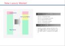 21C  NEW MARKETING(뉴 마케팅) 감성화와 Beauty(뷰티)산업.ppt 20페이지