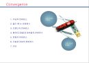21C  NEW MARKETING(뉴 마케팅) 감성화와 Beauty(뷰티)산업.ppt 22페이지