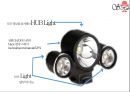 S-Hub Smart Head-Up Beam 자전거 헬멧라이트 전문용품점 사업계획서.pptx 23페이지
