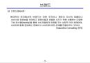 전략적 브랜드 관리와 브랜드 체계.ppt 6페이지