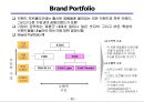 전략적 브랜드 관리와 브랜드 체계.ppt 12페이지
