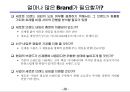 전략적 브랜드 관리와 브랜드 체계.ppt 21페이지
