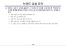 브랜드 포트폴리오(Brand Portfolio).확장.재활성화 전략.ppt 17페이지