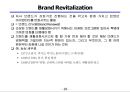 브랜드 포트폴리오(Brand Portfolio).확장.재활성화 전략.ppt 20페이지