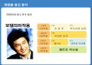 80년대.90년대.00년대 화장품 트랜드 분석 및 남성화장품 광고 분석.ppt 37페이지