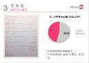 나뚜루 팝 프로모션 마케팅전략  Natuur PoP.pptx 6페이지