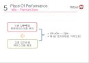 나뚜루 팝 프로모션 마케팅전략  Natuur PoP.pptx 19페이지