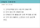 성공한 CRM  실패한 CRM 사례분석 - 내 평생 고객이 되어줘! 고객 관리 관계 .pptx 12페이지