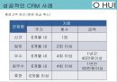 성공한 CRM  실패한 CRM 사례분석 - 내 평생 고객이 되어줘! 고객 관리 관계 .pptx 20페이지