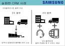 성공한 CRM  실패한 CRM 사례분석 - 내 평생 고객이 되어줘! 고객 관리 관계 .pptx 27페이지
