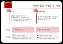 제너시스(BBQ)의 가맹사업법 위반행위.pptx 6페이지