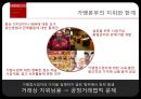 제너시스(BBQ)의 가맹사업법 위반행위.pptx 11페이지