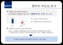 제너시스(BBQ)의 가맹사업법 위반행위.pptx 20페이지