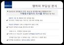 제너시스(BBQ)의 가맹사업법 위반행위.pptx 21페이지