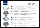 제너시스(BBQ)의 가맹사업법 위반행위.pptx 27페이지