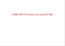 제품수명주기별 브랜드 마케팅 전략 PLC(Product Life Cycle) & Branding(브랜딩).ppt 3페이지
