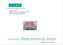 제품수명주기별 브랜드 마케팅 전략 PLC(Product Life Cycle) & Branding(브랜딩).ppt 19페이지