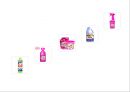 제품수명주기별 브랜드 마케팅 전략 PLC(Product Life Cycle) & Branding(브랜딩).ppt 22페이지