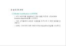 제품수명주기별 브랜드 마케팅 전략 PLC(Product Life Cycle) & Branding(브랜딩).ppt 24페이지