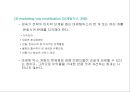 제품수명주기별 브랜드 마케팅 전략 PLC(Product Life Cycle) & Branding(브랜딩).ppt 26페이지