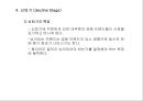 제품수명주기별 브랜드 마케팅 전략 PLC(Product Life Cycle) & Branding(브랜딩).ppt 28페이지
