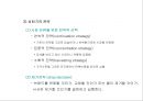 제품수명주기별 브랜드 마케팅 전략 PLC(Product Life Cycle) & Branding(브랜딩).ppt 29페이지