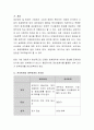 기업에는 대표이사 기술담당이사 영업담당이사 생산담당이사 등이 있는데 그 중에서도 재무담당이사의 역할은 다른 이사의 역할보다 중요하다고 할 수 있습니다 여러분의 생각은 어떠신지 그리고 그 이유를 제시하시 3페이지