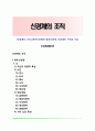 [신경계의 조직] 중추신경계와 말초신경계 신경계의 구조와 기능 1페이지
