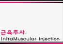 근육주사 PPT (주사의 종류, 주사기근육주사란, 근육주사부위방법, 근육주사 부작용).pptx 1페이지