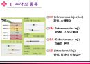 근육주사 PPT (주사의 종류, 주사기근육주사란, 근육주사부위방법, 근육주사 부작용).pptx 3페이지