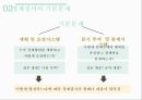 경제정책론의 의미와 대상.pptx
 14페이지