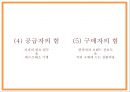 탐앤탐스 마케팅 PPT- 탐앤탐스 기업분석및 SWOT분석과 탐앤탐스 마케팅전략분석및 향후 마케팅과 전략방향제시 10페이지