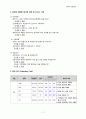 쌍둥이 다태임신 제왕절개 분만 간호과정 (A+획득완료) (twin CS Cesarean Section) 여성건강간호학 실습 case study 11페이지