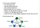 물류위험 관리 Logistics Risk Management.pptx 4페이지