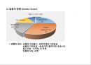 물류위험 관리 Logistics Risk Management.pptx 5페이지