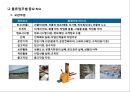 물류위험 관리 Logistics Risk Management.pptx 12페이지