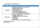 물류위험 관리 Logistics Risk Management.pptx 17페이지