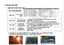 물류위험 관리 Logistics Risk Management.pptx 19페이지