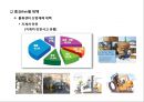 물류위험 관리 Logistics Risk Management.pptx 22페이지