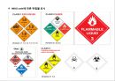 물류위험 관리 Logistics Risk Management.pptx 33페이지