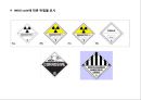 물류위험 관리 Logistics Risk Management.pptx 34페이지