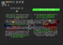 NHN 전략경영.pptx 20페이지