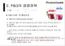 P&G 경영전략.pptx 20페이지