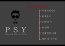 싸이 강남 스타일 마케팅전략 PSY:GANGNAM STYLE Marketing Strategy.pptx 2페이지