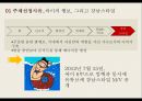싸이 강남 스타일 마케팅전략 PSY:GANGNAM STYLE Marketing Strategy.pptx 5페이지